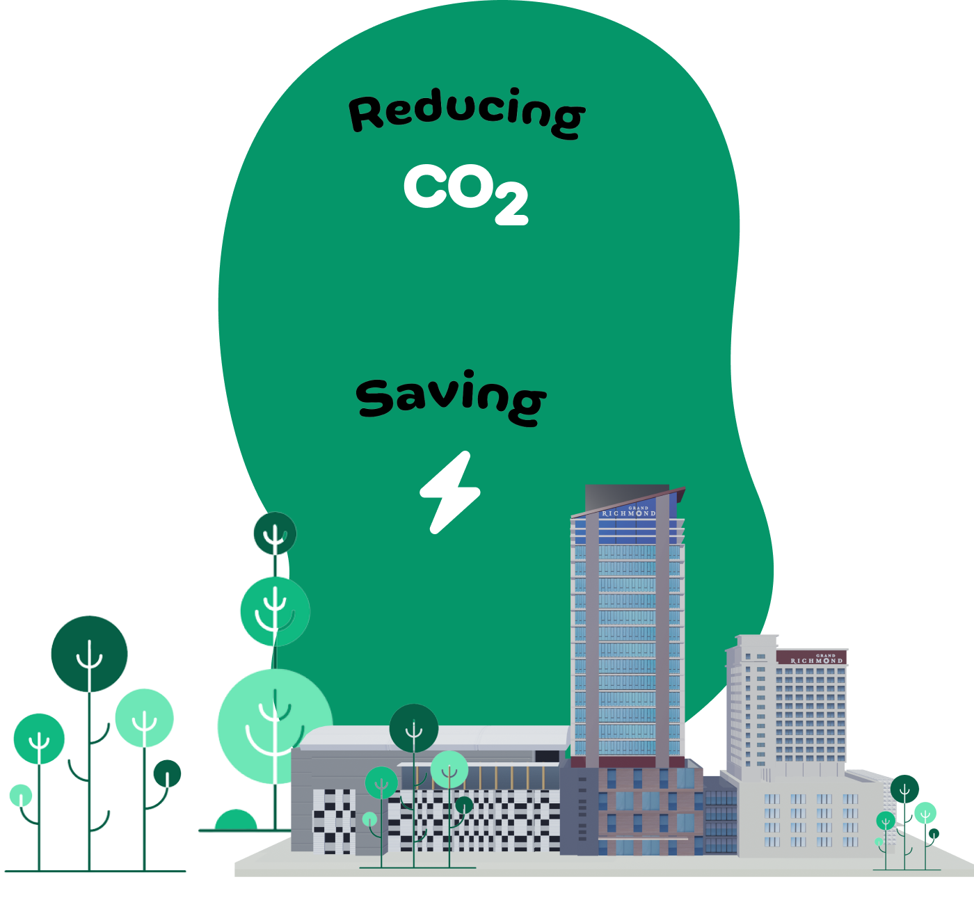 Sustainability